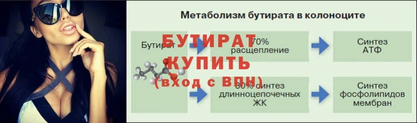 ГАЛЛЮЦИНОГЕННЫЕ ГРИБЫ Слюдянка